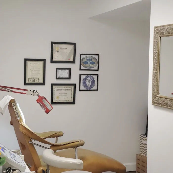 About You Permanent Hair Removal Picture 1