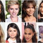 How to Choose the Perfect Haircut for Your Face Shape Without Trying 100 Styles